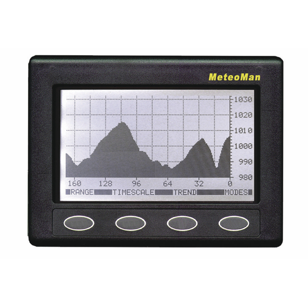 CLIPPER METEOMAN BAROMETER