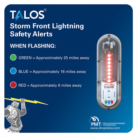 TALOS WALL POWERED STANDARD LIGHTNING DETECTOR W/14"X14" SAFETY INFORMATION SIGN